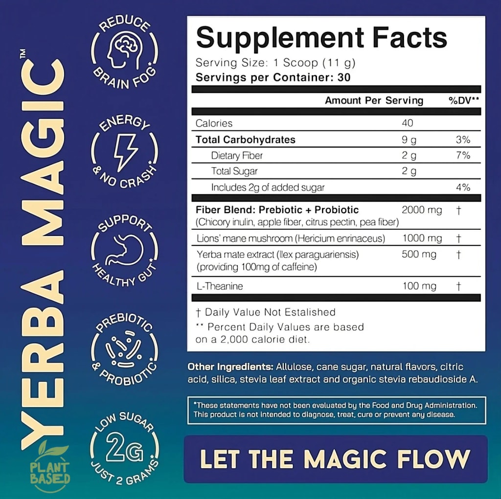 Yerba Magic® – Boost Your Energy, Sharpen Your Focus, and Beat the Bloat