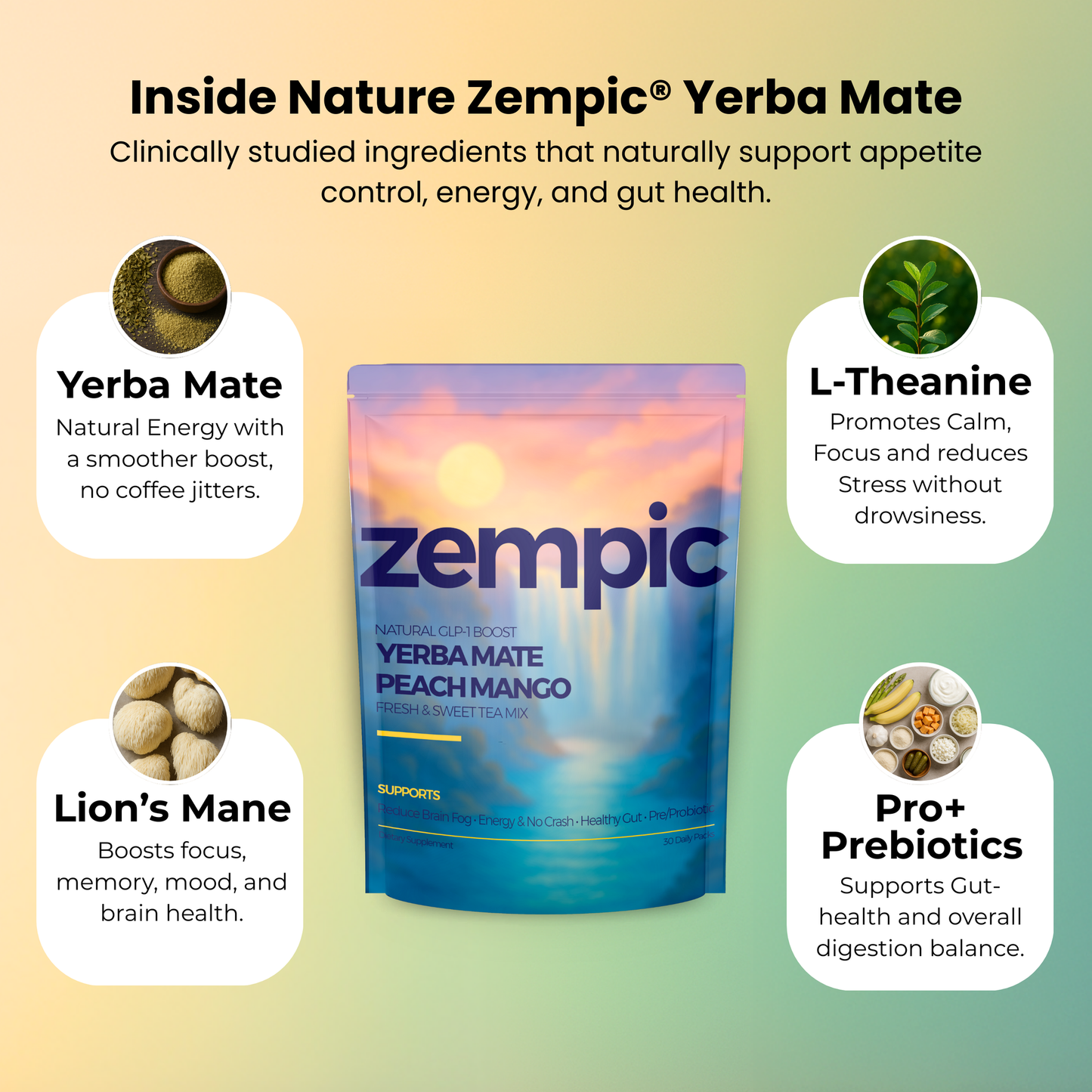 Yerba Magic® – Boost Your Energy, Sharpen Your Focus, and Beat the Bloat